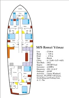 Remzi Yilmaz Gulet resimleri